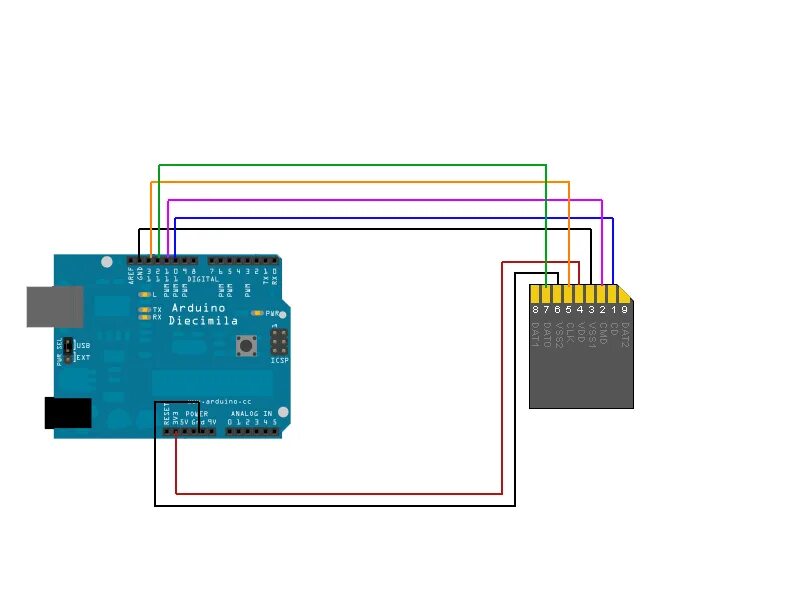 Nano sd card nano. Модуль sd карты для arduino схема. Nano sd card nano. Запись данных на sd карту. Запись данных на sd карту.