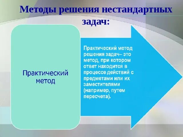 Метод нестандартных задач