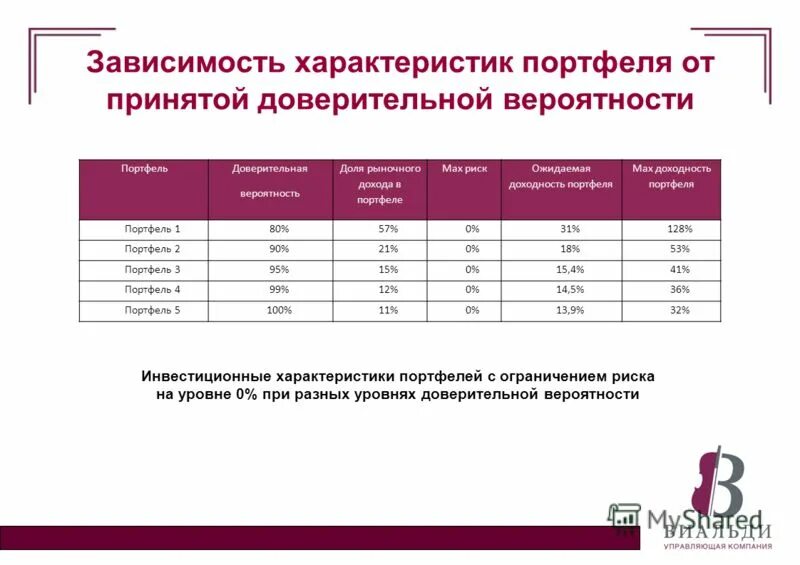 тип производства предприятия. типы и виды производства. зависимость свойств веществ от их строения. типы производства примеры. зависимость химических свойств от строения.