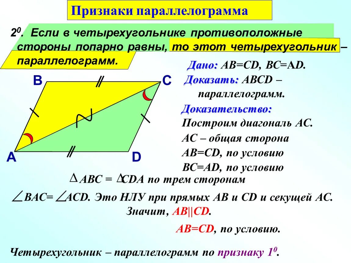 Доказательство 2 признака параллелограмма. Докажите признак параллелограмма по двум сторонам. Свойства параллелограмма 8 класс с доказательством. Свойства параллелограмма параллельность.