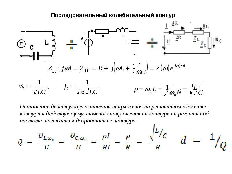 Комплексное сопротивление последовательного колебательного контура. Последовательный колебательный контур. Характеристики последовательного колебательного контура. Эквивалентное сопротивление колебательного контура