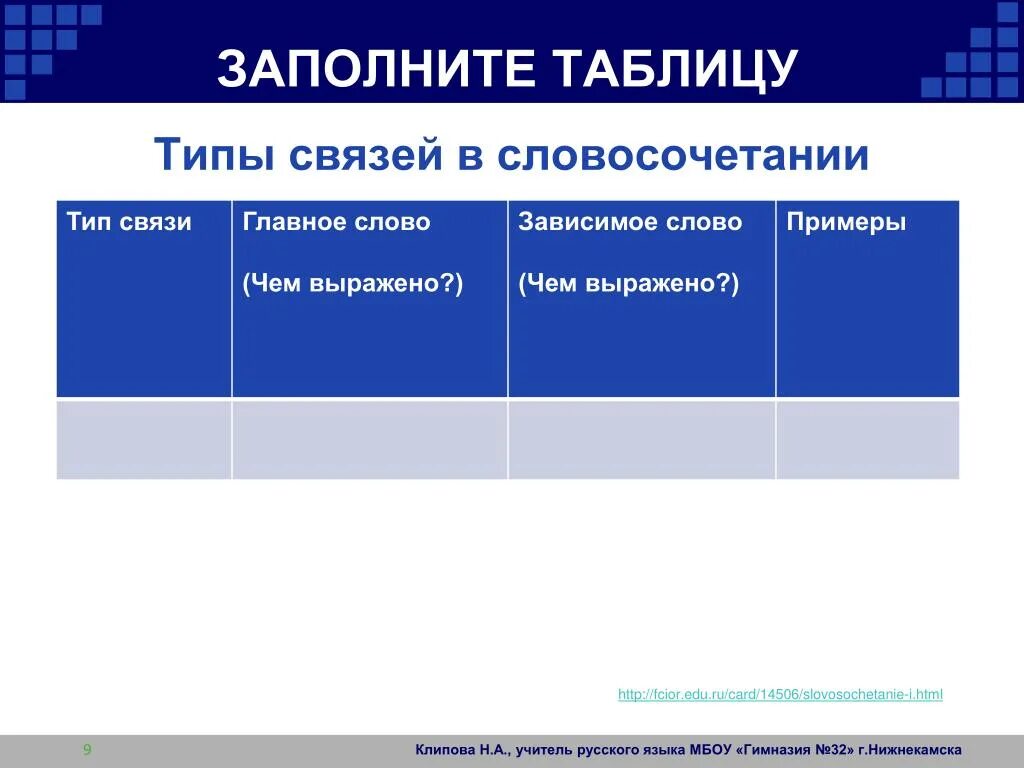 Согласованная таблица. Виды словосочетаний таблица. Согласование управление примыкание таблица. Согласование чем выражено Зависимое слово. Таблица виды связи в словосочетании 8 класс.