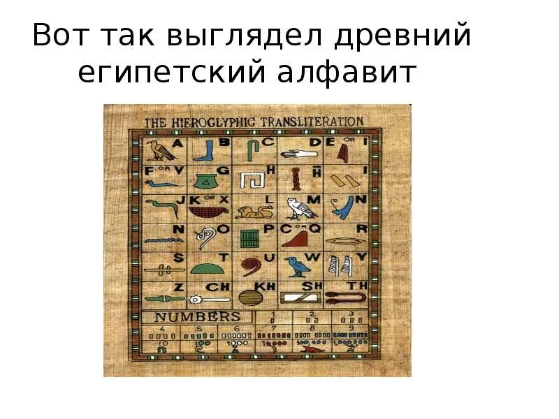 Соединения этого элемента использовались в древнем египте