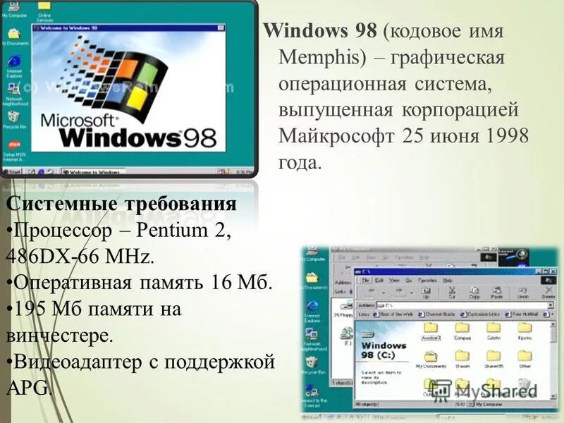 Операционные системы Windows 98 – 2000). ОС виндовс 95. Графическая Операционная система Windows. Windows 98, 1998 год.