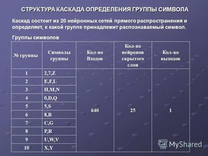 Класс прочности шпилек 5. Химические свойства сплавов. Арматура а300 rs. Химический состав сплава. Манометр тм -210р (0-2.