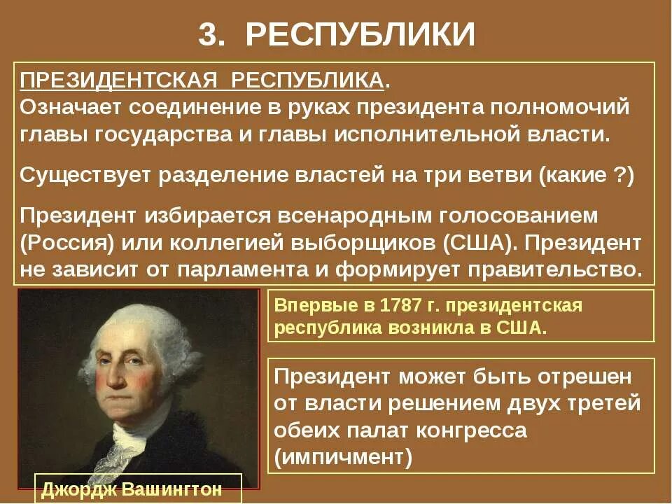 Глава исполнительной власти избирается всенародным голосованием. Разделение властей в президентской Республике. Глава исполнительной власти в президентской Республике. Глава государства избирается всенародным голосованием. Президентская Республика США 1787.