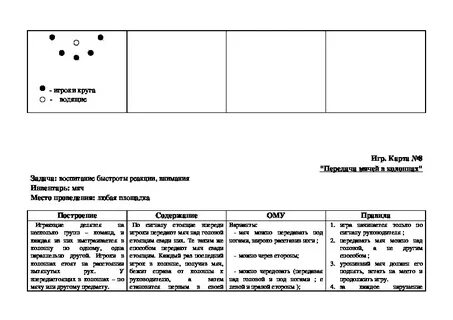 Подвижные игры для среднего школьного возраста