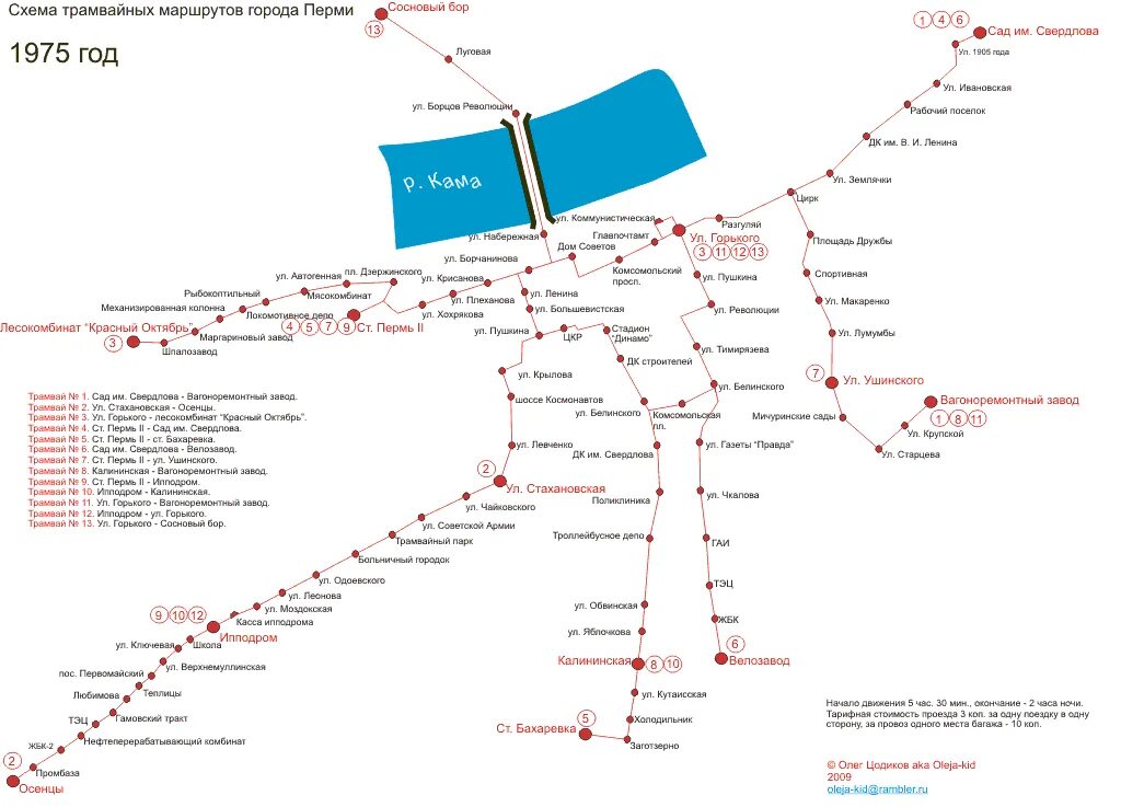 Расписание остановок трамвай пермь. Схема маршрутов трамваев Пермь. Карта трамвайных путей Пермь. Схема трамвайных маршрутов Перми. Трамвайная схема Перми.