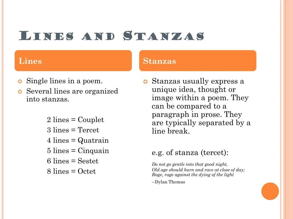 Переведи line. Types of stanza. Stanza in poem. What are stanzas. Stanza лексика.