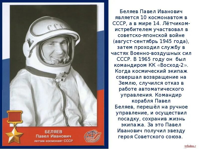 Текст про космонавтов. Сообщение о Космонавте. Небольшое сообщение о Космонавте. Доклад про Космонавта. Маленькое сообщение о косм.