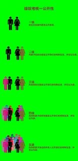 Image posted by jinxi001. (绿 奴 考 核 标 准 2018-第-. @jinxi001. 