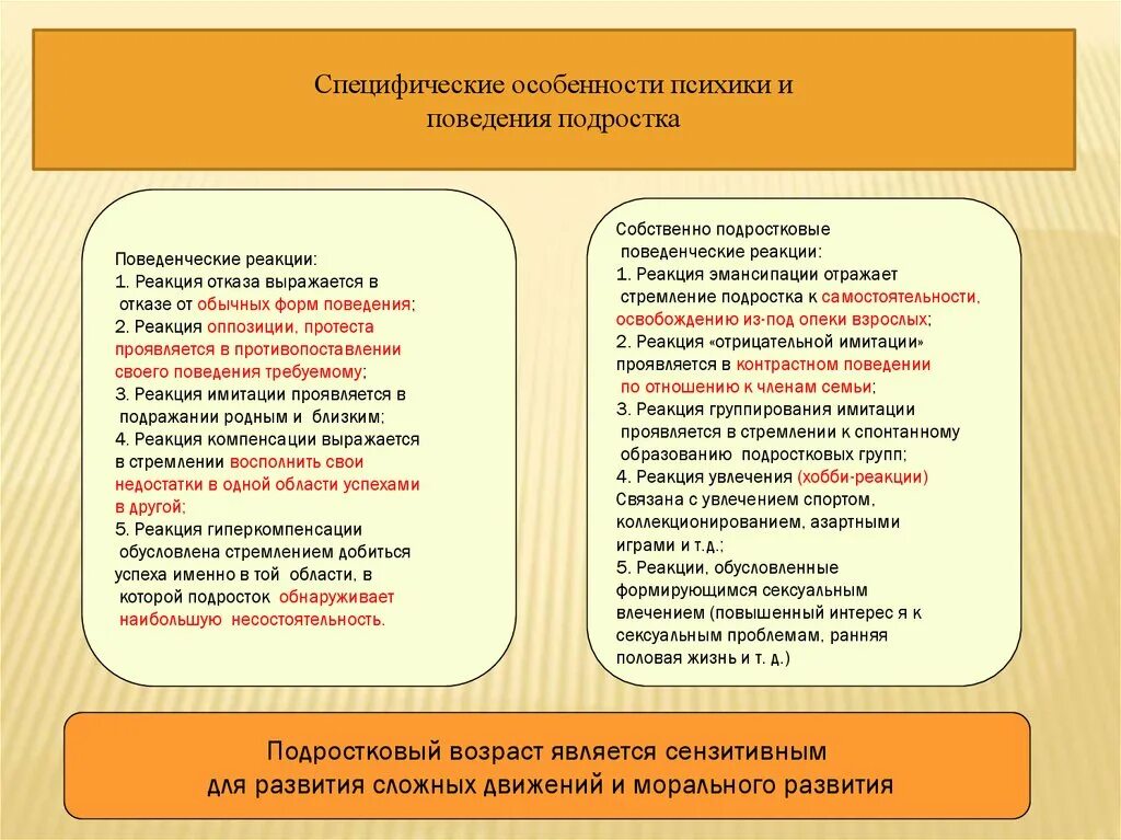 Сложные поведенческие реакции. Подростковый Возраст является сензитивным для. Реакция на отказ. Специфические подростковые поведенческие реакции. Подростковый Возраст сензитивен для развития.