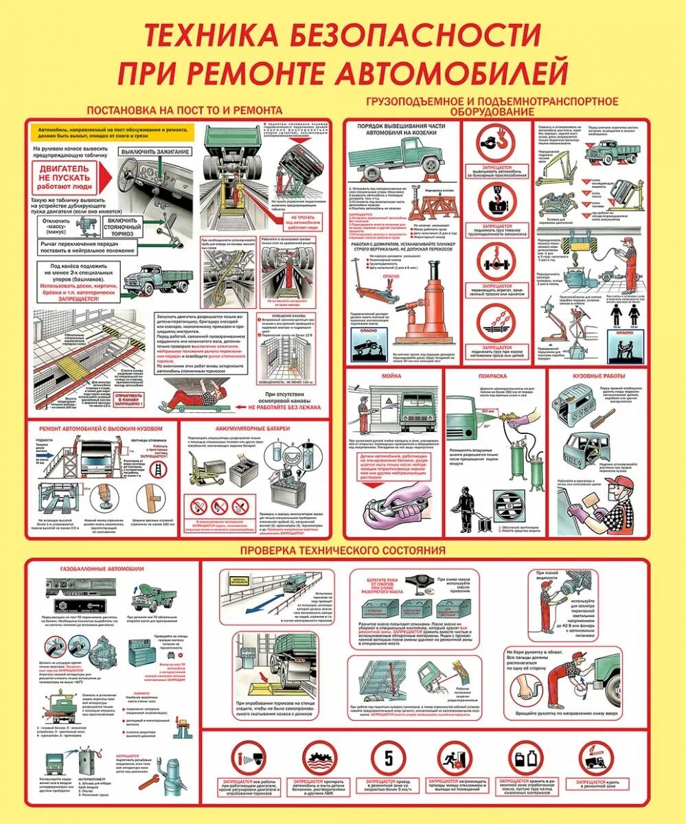 Техника безопасности при ремонте. Техника безопасности при ремонте автомобиля. Безопасность труда при ремонте автомобилей. Охрана труда при ремонте автомобиля. Техника безопасности при ремонте автомобиля плакаты.