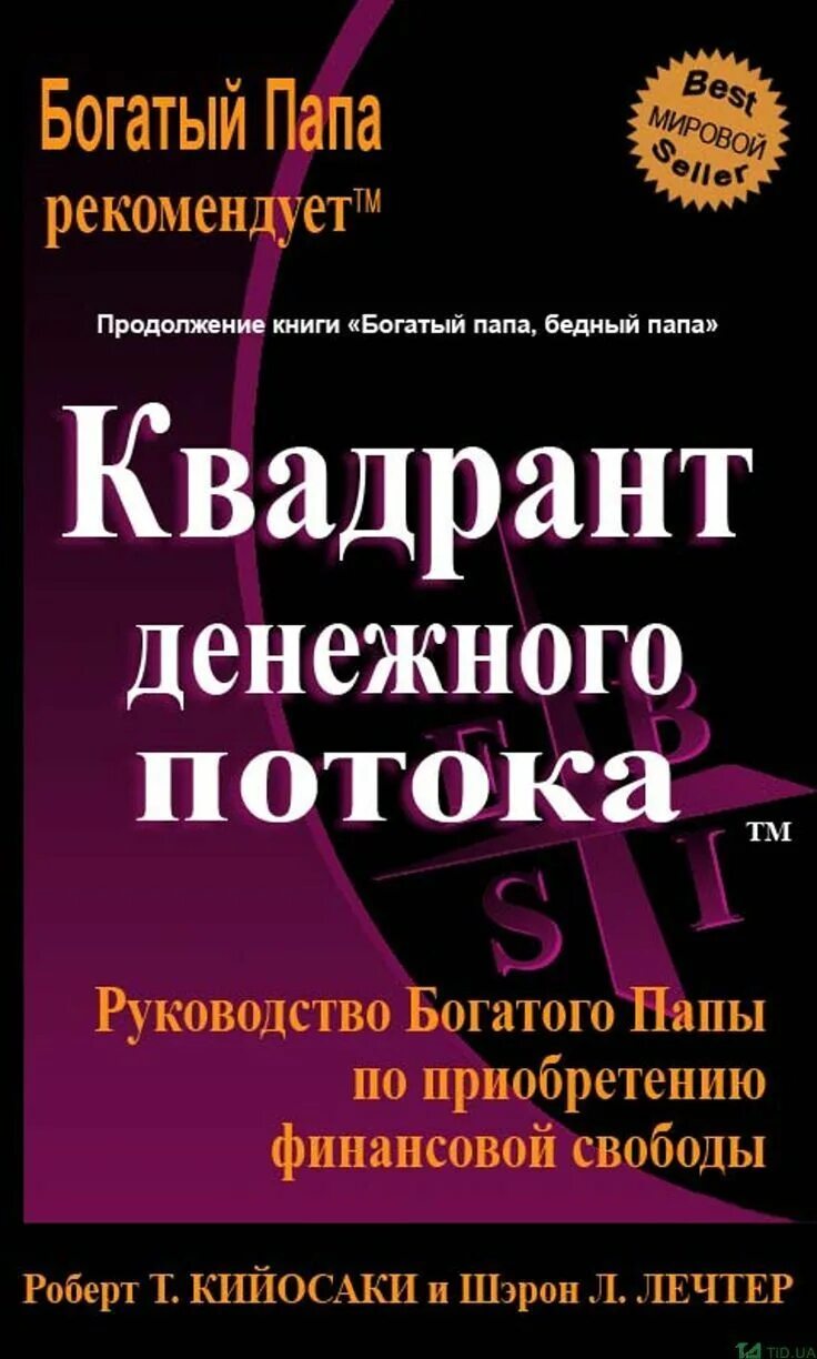 Богатый папа для подростков. Квадрант денежного потока книга. Богатый папа бедный папа Квадрант денежного потока. Денежный Квадрант Кийосаки книга.