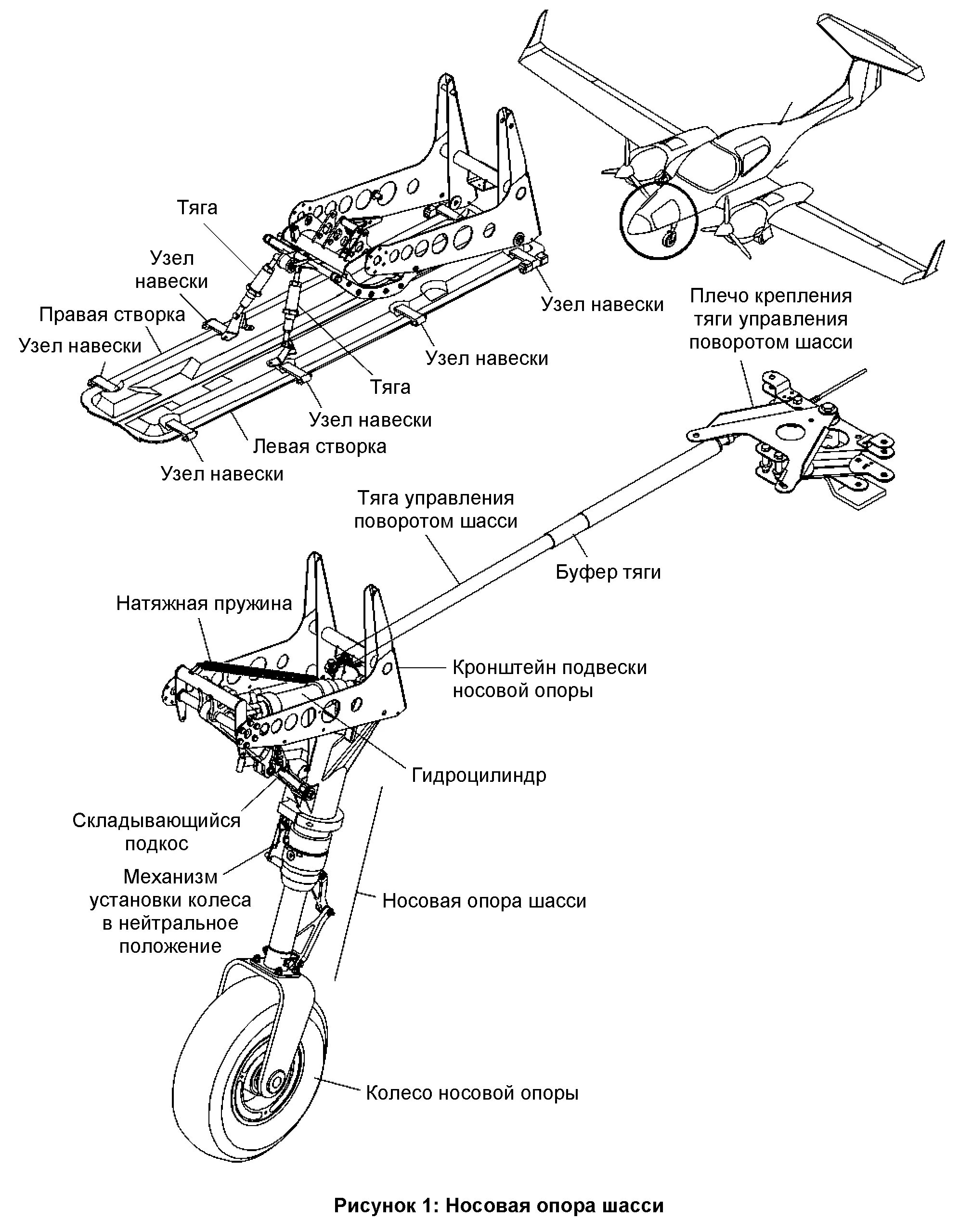 Узел навески самолет. Миг 23 передняя опора шасси. Створки передней опоры шасси, задняя опора. Механизм поворота стойки шасси чертеж. Подкосная схема опор шасси.