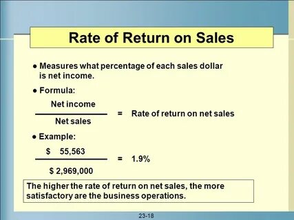 Return on sales