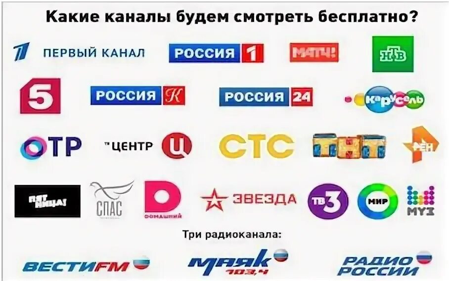 Телепрограмма мир. Цифровое телевидение 20 каналов цифровое телевидение 20 каналов. Тв каналы. Tv1000 телепрограмма. 20 каналов цифрового телевидения.