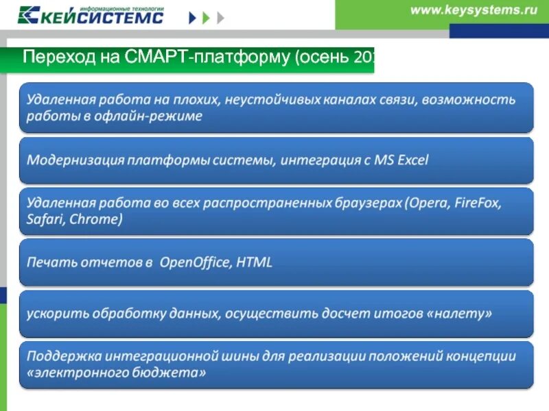 Свод веб новосибирская область. Кейсистемс. Кейсистемс картинка. Кейсистемс муниципальные задания. Дворец Кейсистемс.