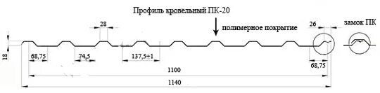 Пк 20 размеры. Профнастил пк-20 технические характеристики. ширина профлиста пк 20. пк-20 профнастил размеры. профнастил пк-20 в разрезе.
