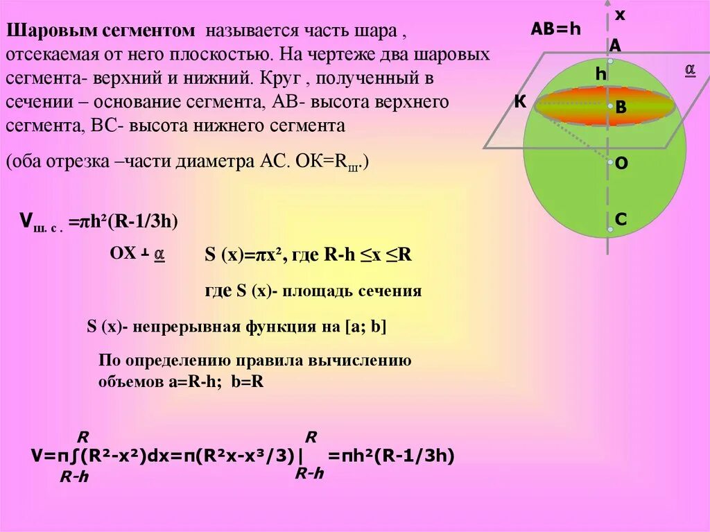 Шаровой сектор формула. Высота сегмента шара формула. Площадь части шара. Сегмент и сектор шара. Шаровой сегмент.