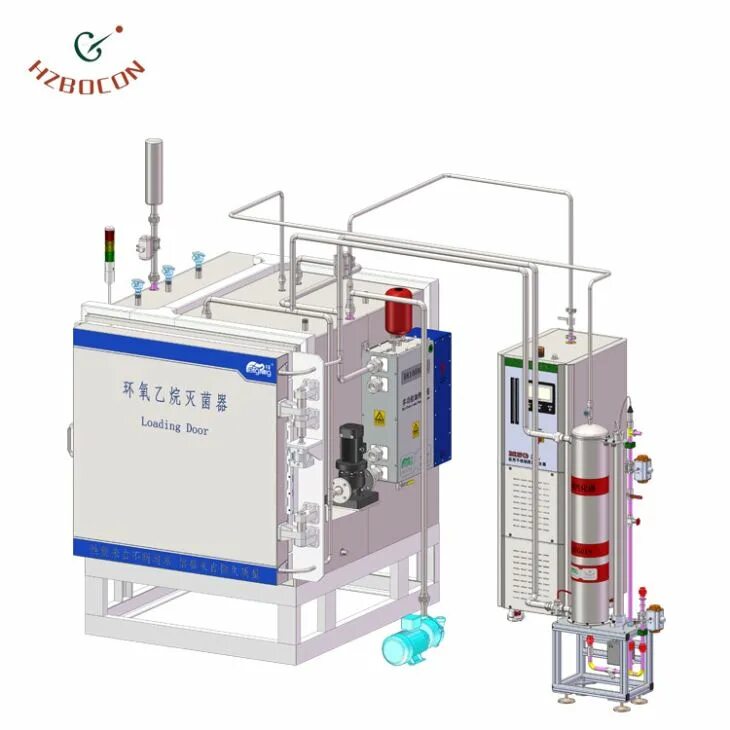 Газовая стерилизация окисью этилена. Стерилизатор газовый этиленоксидный. Стерилизатор газовый этиленоксидный AX-200. Этиленоксид стерилизация. Установка стерилизатор