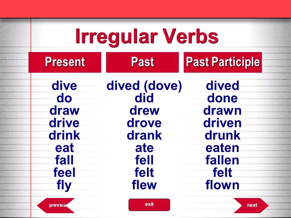 Irregular verbs. Таблица неправильных глаголов английского языка. Глагол Lie в past simple. Lie past participle.