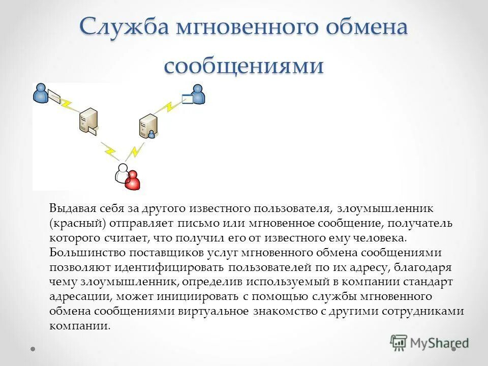 Для информации в адресате. Схема процесса передачи информации. Получатель информации. Процесс декодирования. Источник и получатель информации.