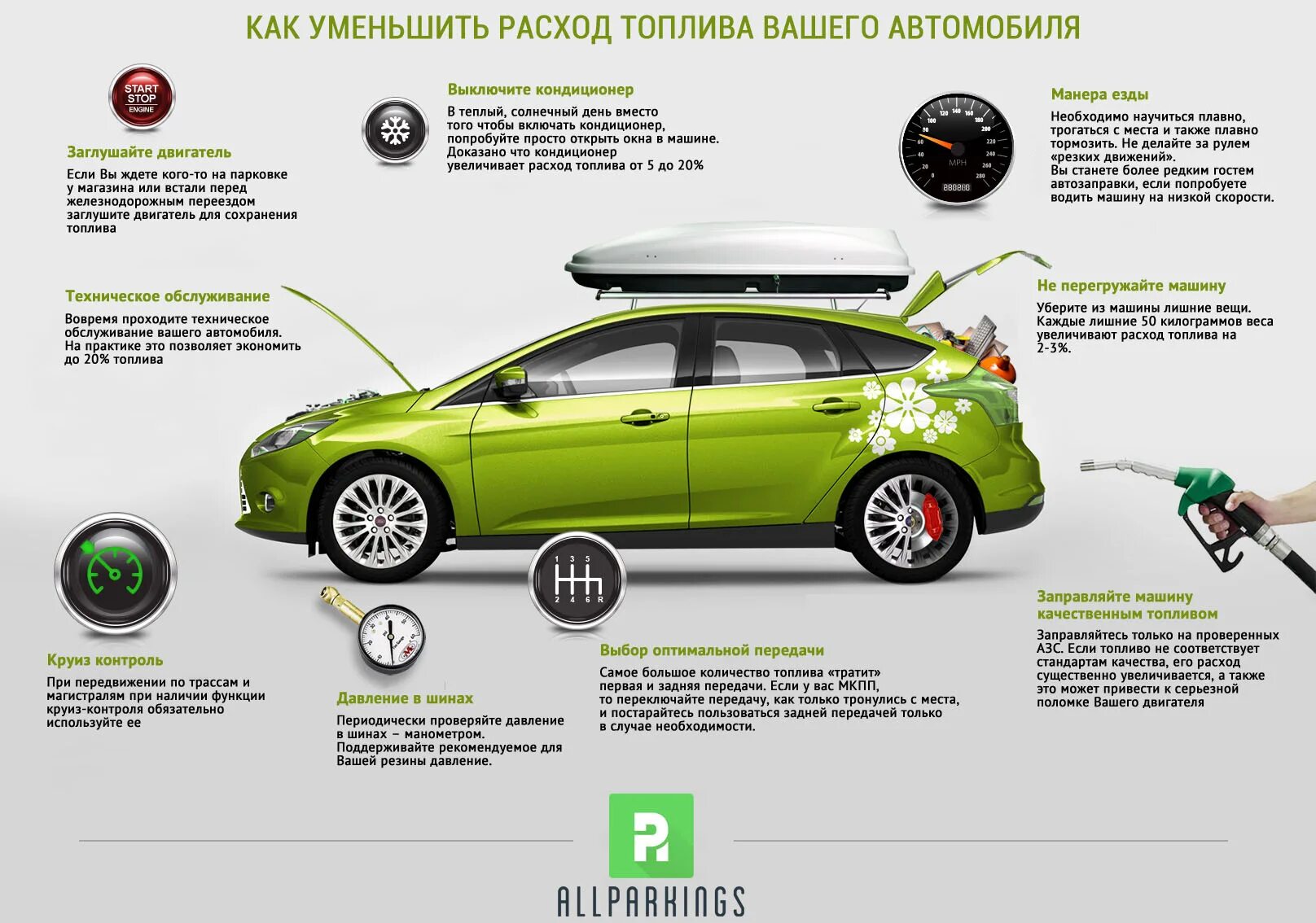 Повышение расхода топлива. Перерасход топлива причины. Расход топлива автомобилей. Снизить потребление топлива автомобилем. От чего зависит расход топлива.