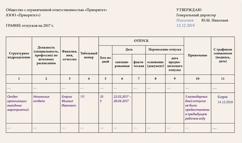 График отпусков. Пример оформления Графика отпусков. Изменения в графике отпусков. Отпуск в графике отпусков. Очередные отпуска как правильно