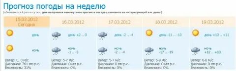 Хабаровский гидрометцентр