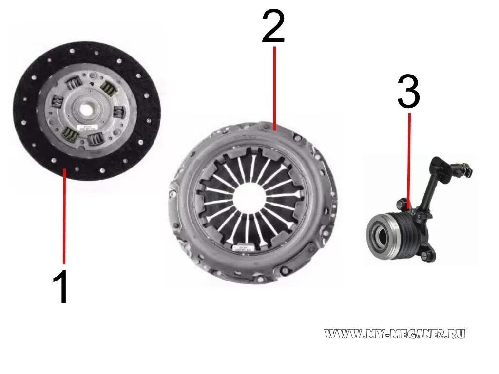 Сцепление трафик. Сцепление Рено Меган 1.5. Сцепление Рено Меган 2 1.6 механика. Корзина сцепления Рено Меган 2. Сцепление Рено Дастер 1.5 дизель.