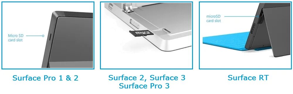 Микро слот. Surface RT SIM карта. Surface 5 Pro MICROSD. Surface book 2 крышка Техно. Surface Pro с MICROSD.