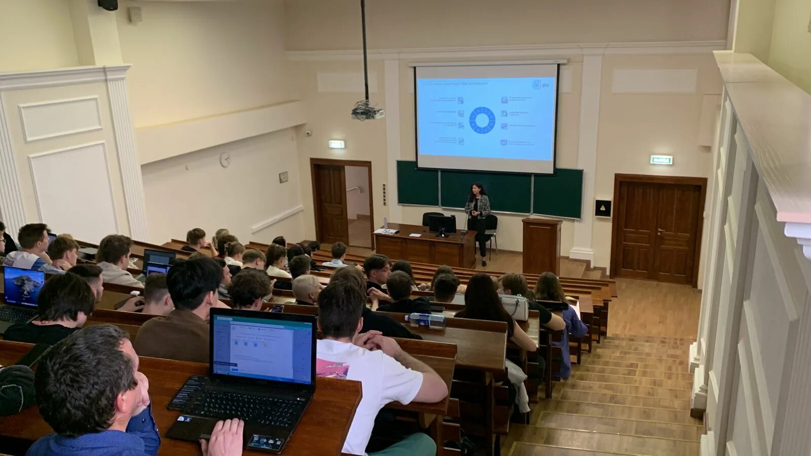 финансовый университет рязанский проспект. финансовый университет при правительстве рф пмиит. финансовый университет факультет информационных технологий. щербаковская улица 38 финансовый университет. финансовый университет факультет информационных технологий.