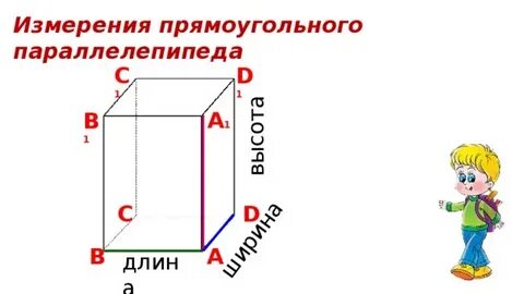 Параллелепипед где длина ширина