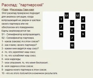 Расклад на бывшую девушку
