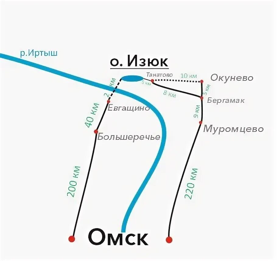 Расстояние большеречье. Расстояние большеречье. От омска до большеречья. Карта омска с дорогами. Омск муромцево карта.