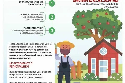 Виды собственности дачных участков