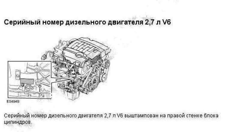 Номер двигателя Discovery 3 2.7. Номер двигателя Дискавери 3 2.7. Номер двигателя Land Rover Discovery 3 2.7. Номер двигателя ленд Ровер Дискавери 3 2.7.