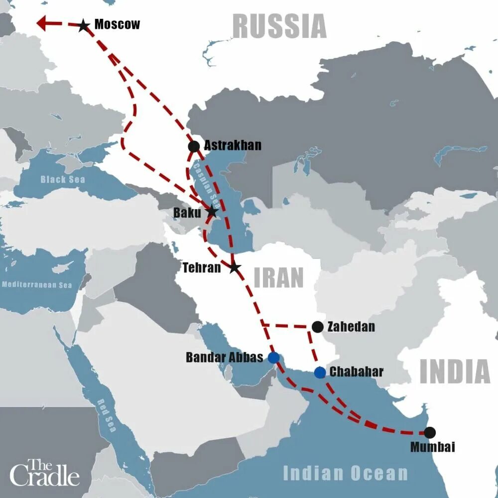 Россия индия морем. Транспортный коридор Индия Иран Россия.