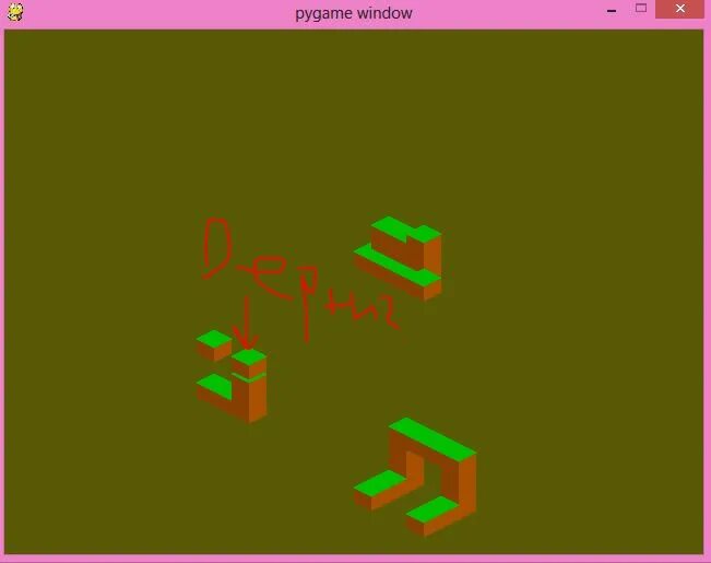 Pygame self rect. Pygame рисование фигур. координаты в pygame. pygame презентация. rect pygame.