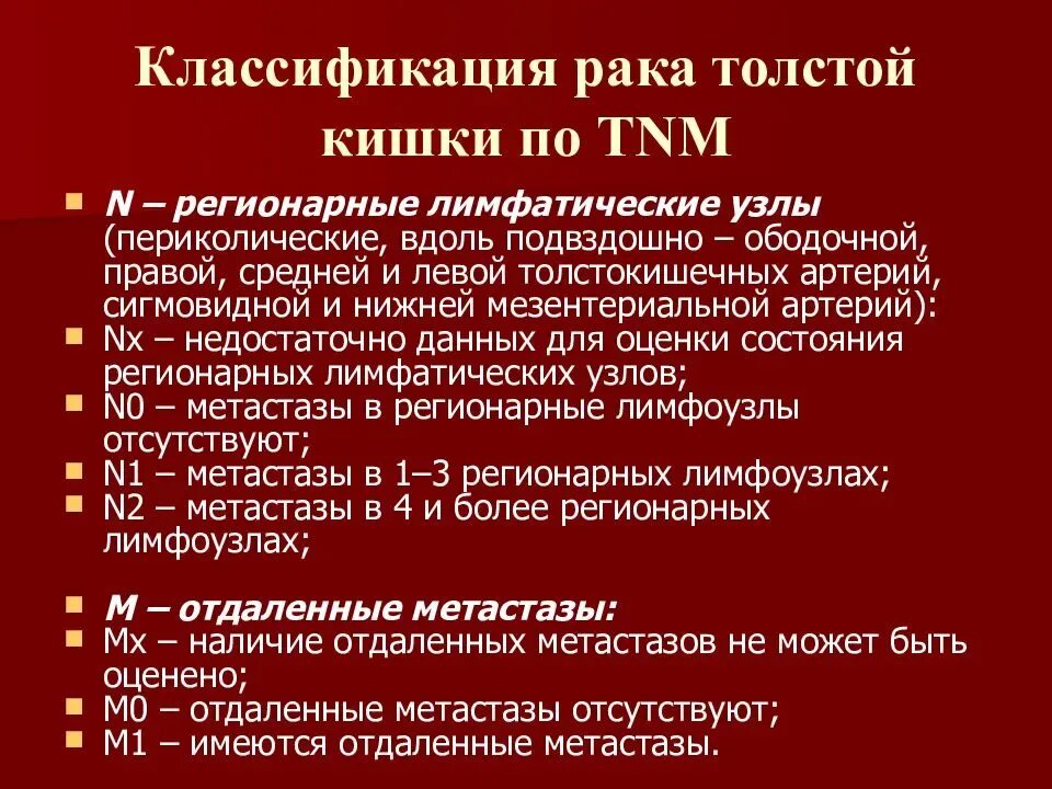 TNM классификация опухолей толстой кишки. TNM классификация опухоли кишечника. ТНМ классификация опухолей толстой кишки. Онкология прямой кишки стадии