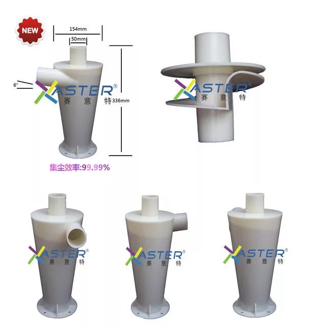 Циклонный фильтр sn50t3. Фильтр циклон с патрубком 100мм. Фильтр циклон для пылесоса STL. Фильтр циклон - пылеуловитель Ду 200. Циклон фильтр купить