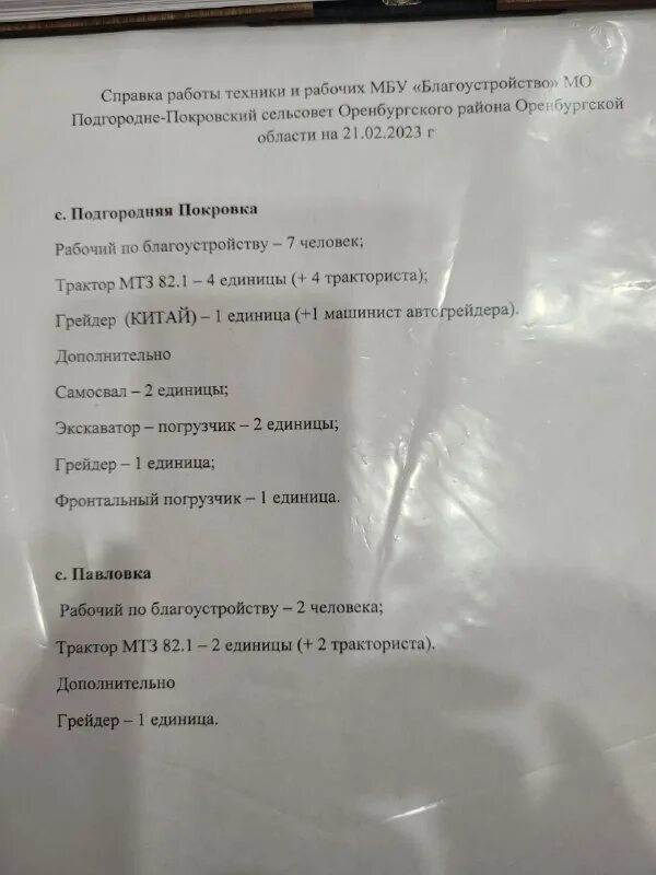 155а маршрут оренбург расписание. 124 автобус маршрут. Расписание автобусов подгородняя покровка оренбург. Расписание дачных автобусов сыктывкар 2021. Покровка оренбург подгородняя 124 расписание.