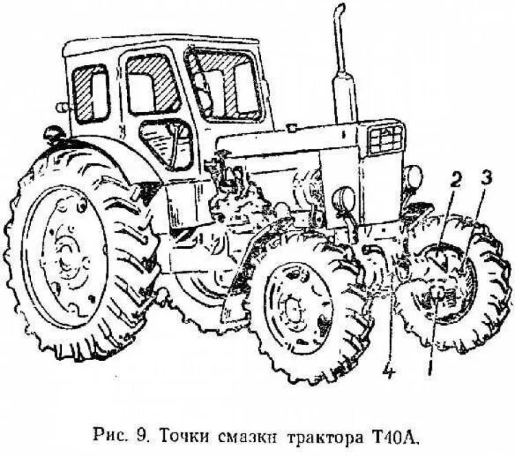 Книга т 40. Трактор т-40 ам. Габариты трактора ЛТЗ т40. Габариты трактора т 40. Марка двигателя трактора т-40.