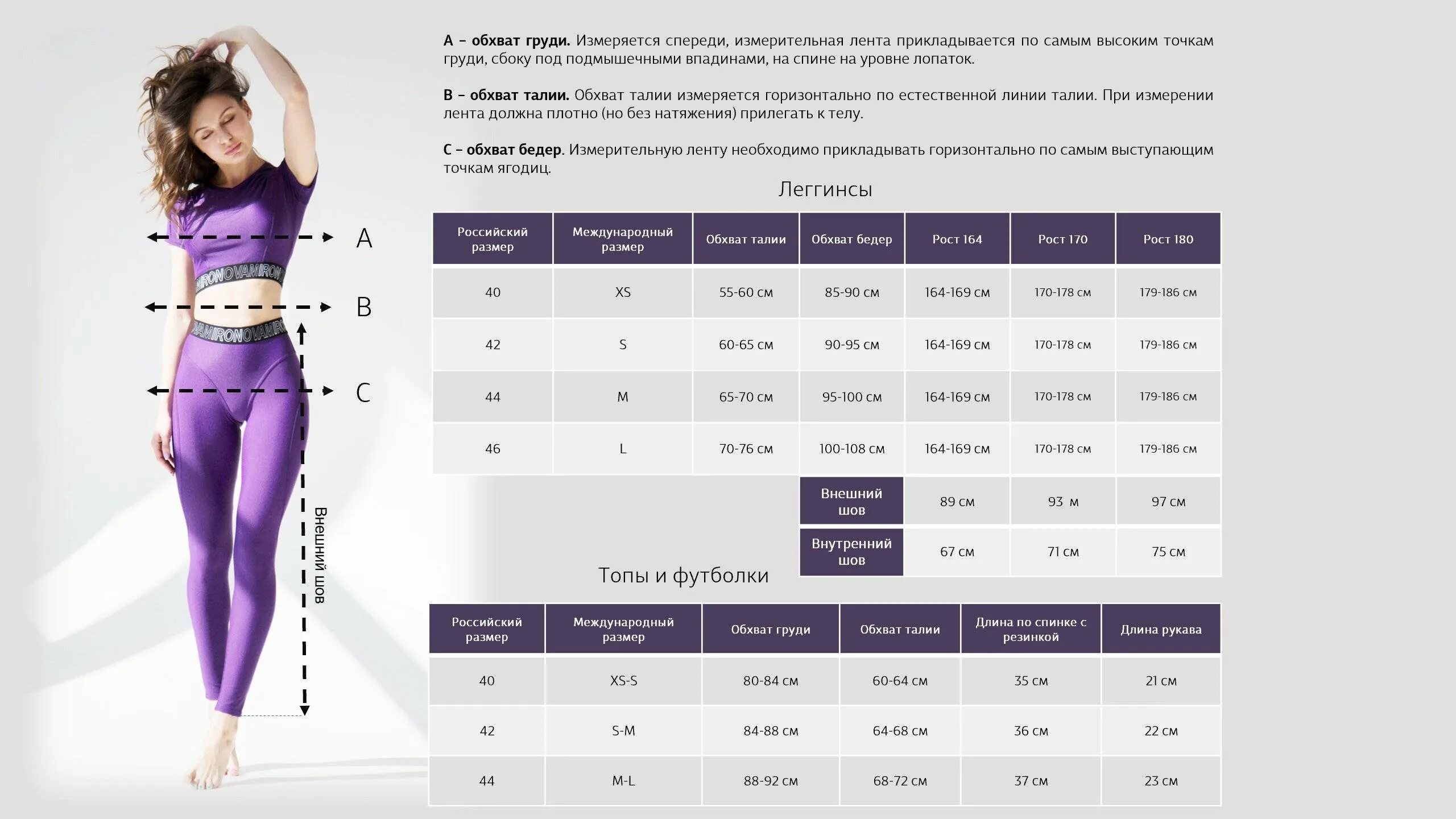 Тайтсы Размерная сетка. Таблица размеров легинсы женские. Размеры лосин женские таблица. Размерная сетка лосин женских.