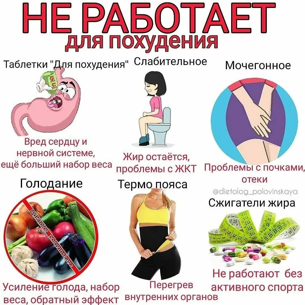 Способы похудения. Эффективные способы похудения. Самые эффективные способы похудения. Способы худеть. Вред слабительных