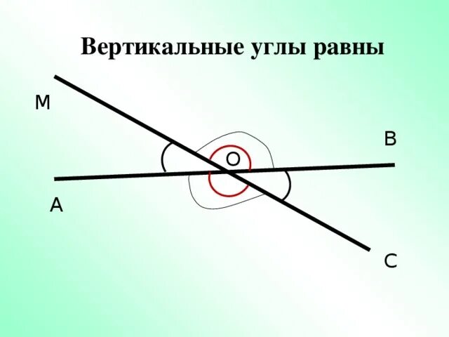 Верное утверждение вертикальные углы равны. Вертикальные углы равны. Вертикальные углы Раын. Вертикальные углы равны рисунок. Рисунок вертикальных углов 7 класс.