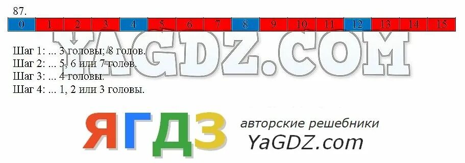 Практическая работа 4 по информатике 7 класс. Практическая работа 4 по информатике 7 класс