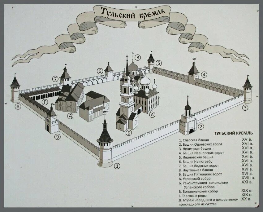 Тест 3 класс московский кремль перспектива