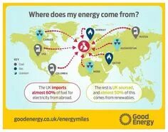 Where do names come from. Where does energy come from. energy do. where does it come from. where do orcs come from карта.